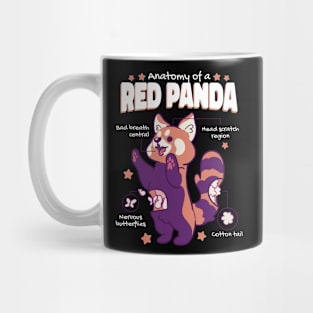 Anatomy Of A Red Panda - Funny Red Panda Design Mug